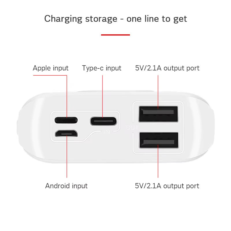 Portable 2 USB Ports Powerbank DIY Case 3X 18650 Battery Charger Mobile Phone Charger Power Bank Box Shell Kit for Iphone Huawei