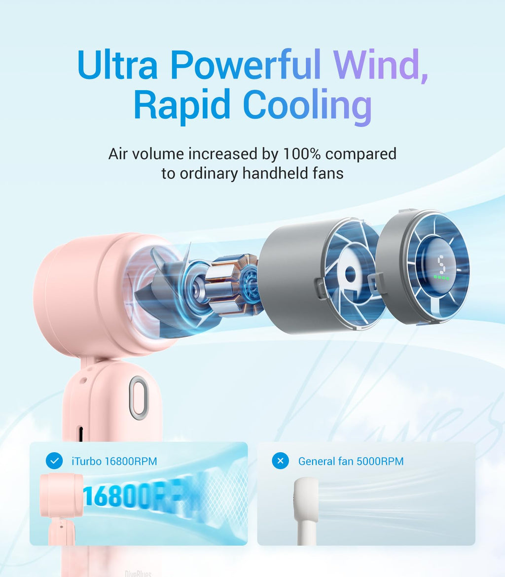 Diveblues Handheld Fan, 30ft/s Mini Portable Turbo Fan [12H Max Cooling], 4000mAh Personal Fan with LED Display, 3-in-1 Hand Held/Neck/Desk Fan for Travel, Cruise, Disney Essentials