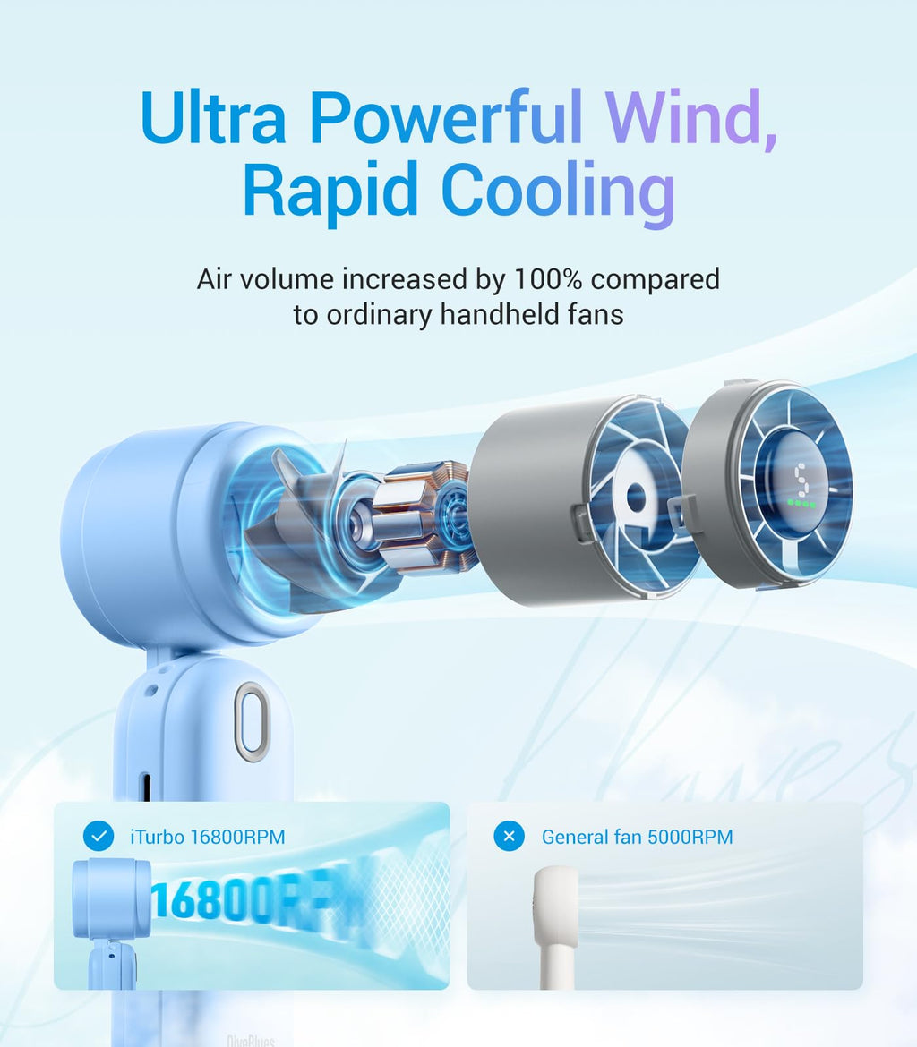 Diveblues Handheld Fan, 30ft/s Mini Portable Turbo Fan [12H Max Cooling], 4000mAh Personal Fan with LED Display, 3-in-1 Hand Held/Neck/Desk Fan for Travel, Cruise, Disney Essentials