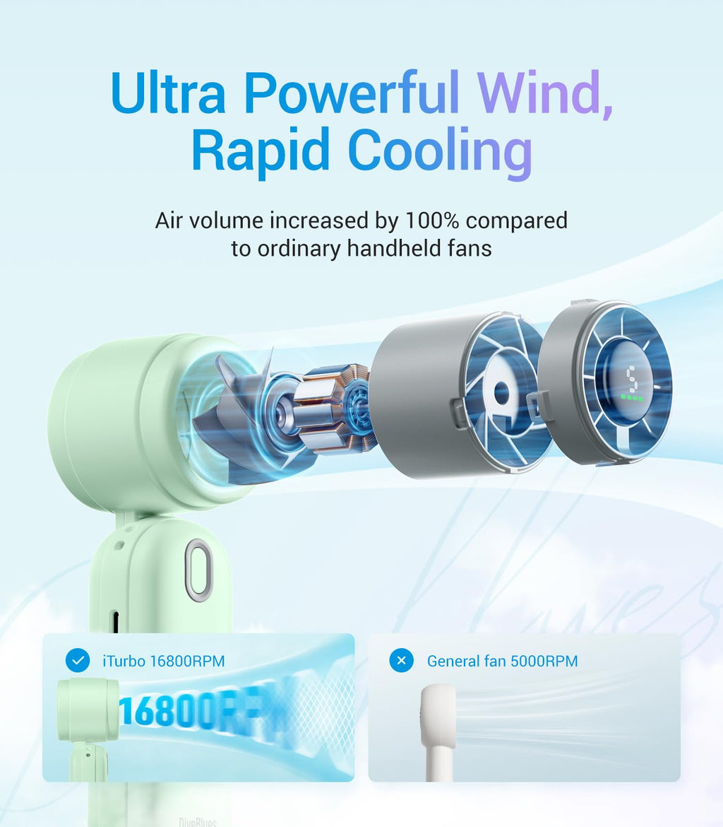 Diveblues Handheld Fan, 30ft/s Mini Portable Turbo Fan [12H Max Cooling], 4000mAh Personal Fan with LED Display, 3-in-1 Hand Held/Neck/Desk Fan for Travel, Cruise, Disney Essentials