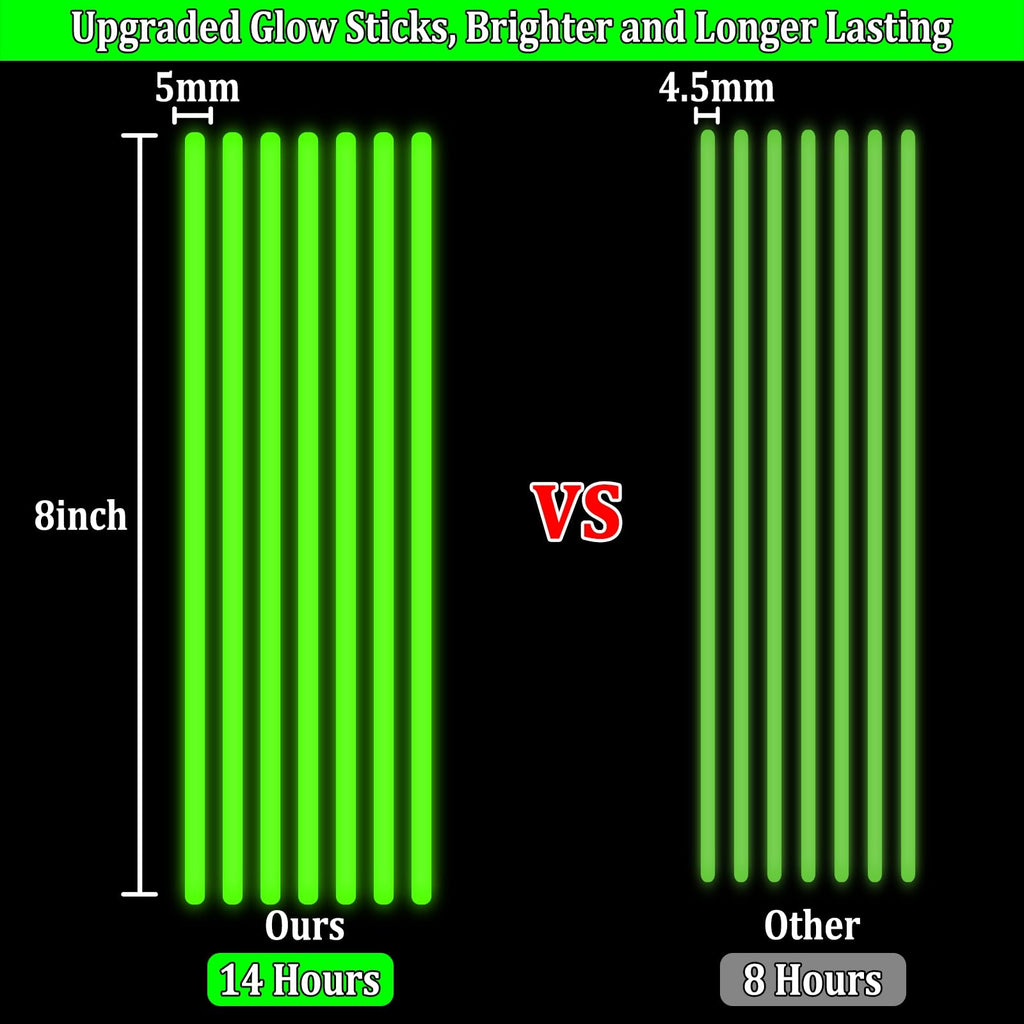 TURNMEON 100 Pack Ultra Bright Glow Sticks Bulk Easter Glow In The Dark Party Supplies Necklace Bracelet with Connector 8" Light Up 14Hrs Long Last Party Favors Toy Birthday Wedding Pool Patriotic
