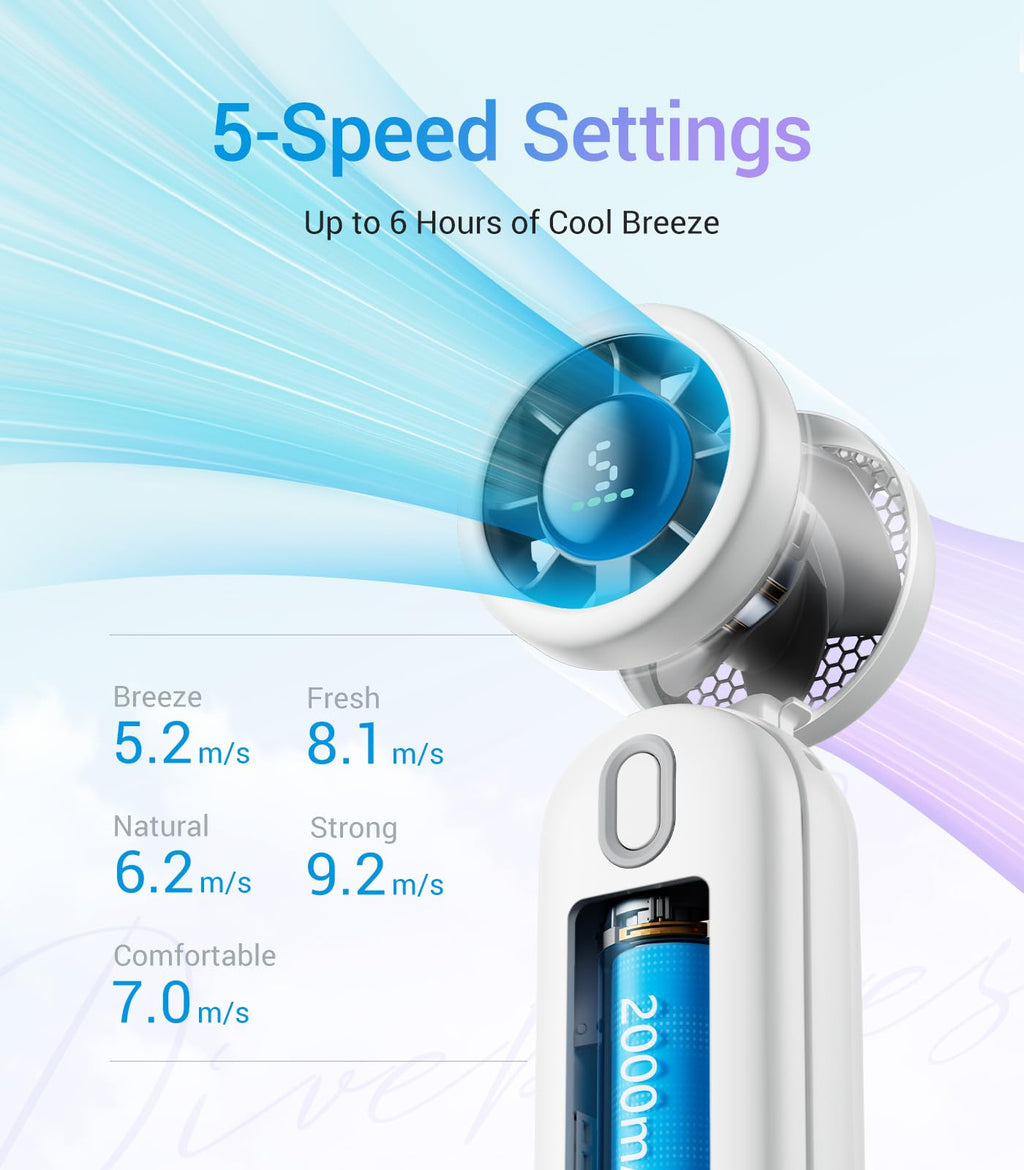 Diveblues Handheld Fan, 30ft/s Mini Portable Turbo Fan [12H Max Cooling], 4000mAh Personal Fan with LED Display, 3-in-1 Hand Held/Neck/Desk Fan for Travel, Cruise, Disney Essentials