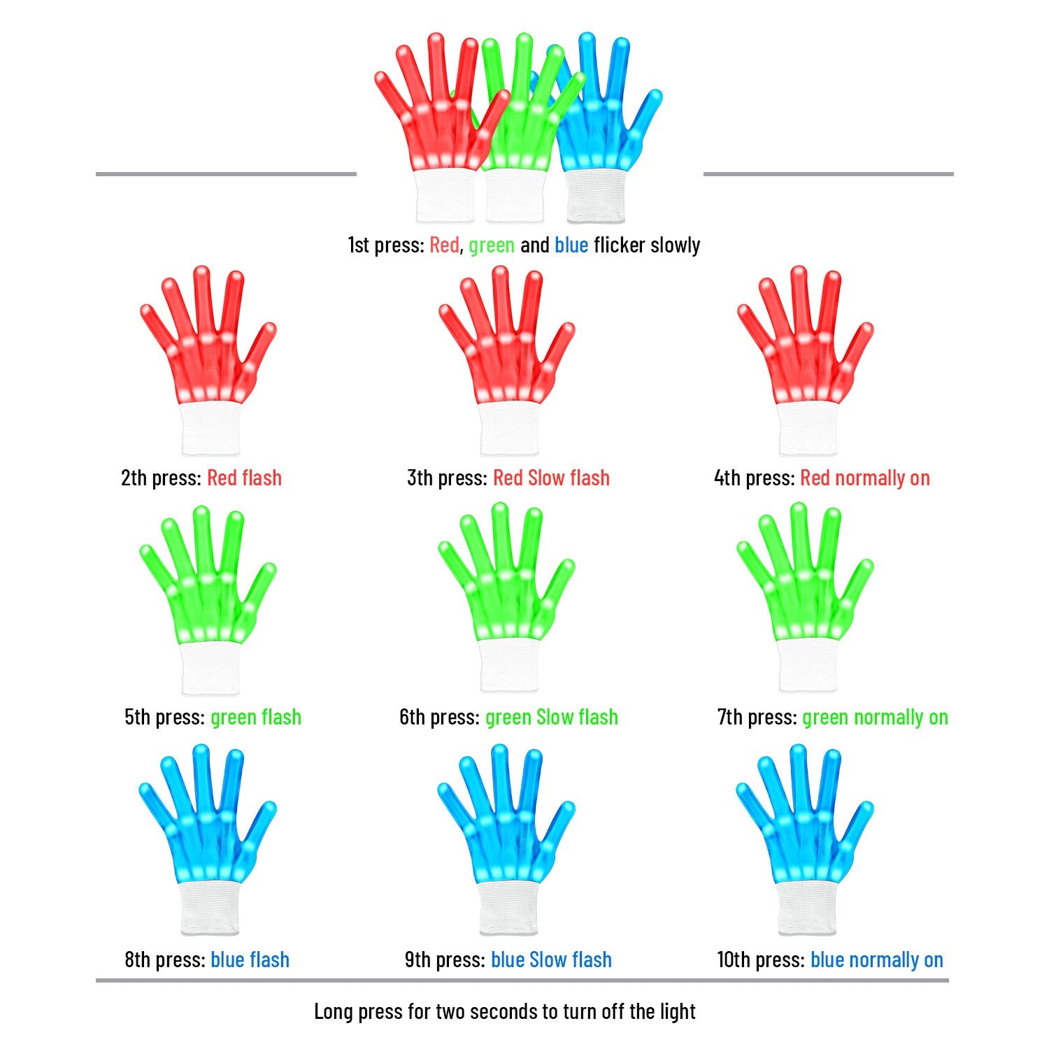 LED Gloves, Flash Finger Lights - 3 Color, 10 Mode Glowing Christmas Costume Clubbing Party Favors for Boys & Girls