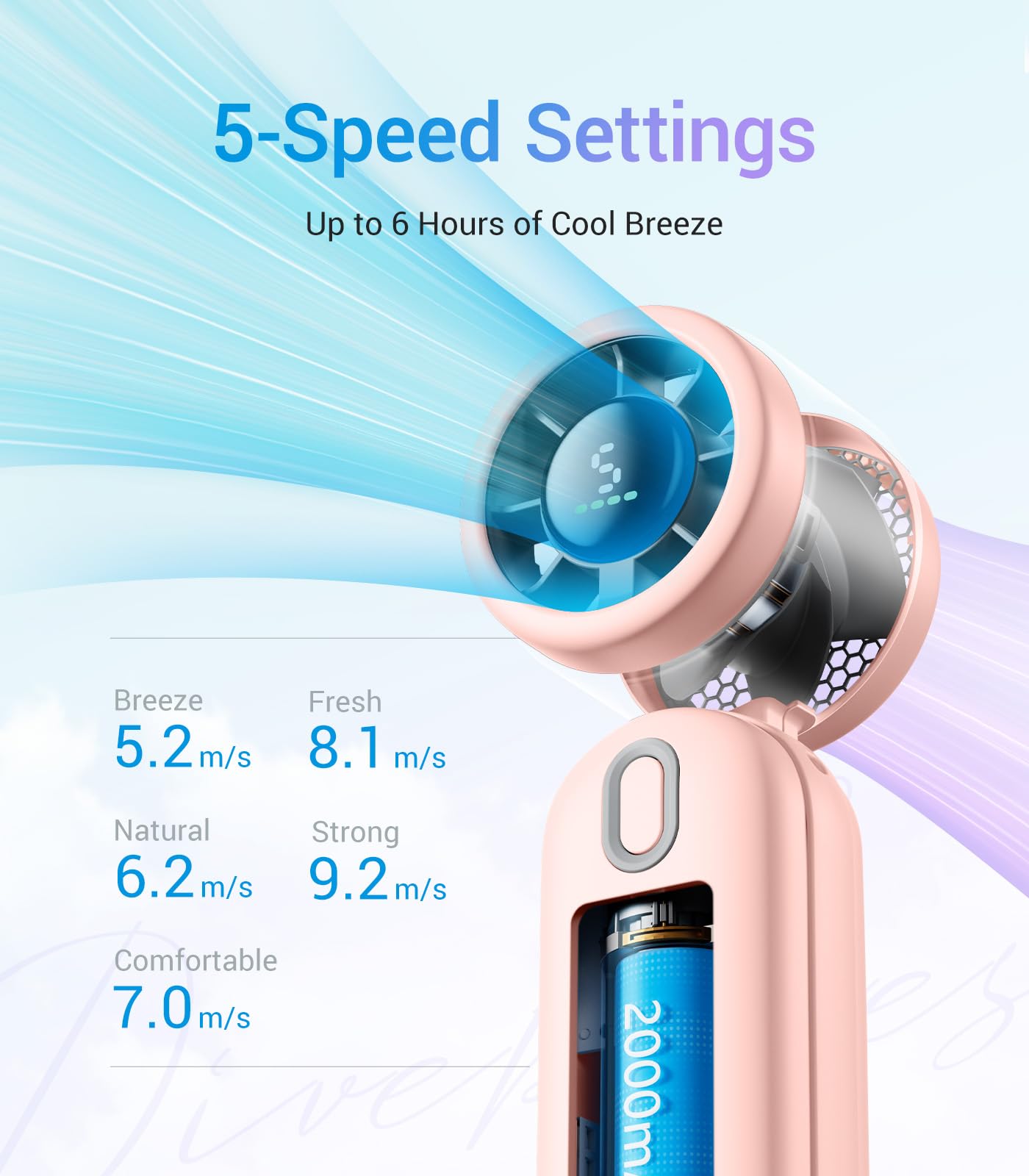 Diveblues Handheld Fan, 30ft/s Mini Portable Turbo Fan [12H Max Cooling], 4000mAh Personal Fan with LED Display, 3-in-1 Hand Held/Neck/Desk Fan for Travel, Cruise, Disney Essentials