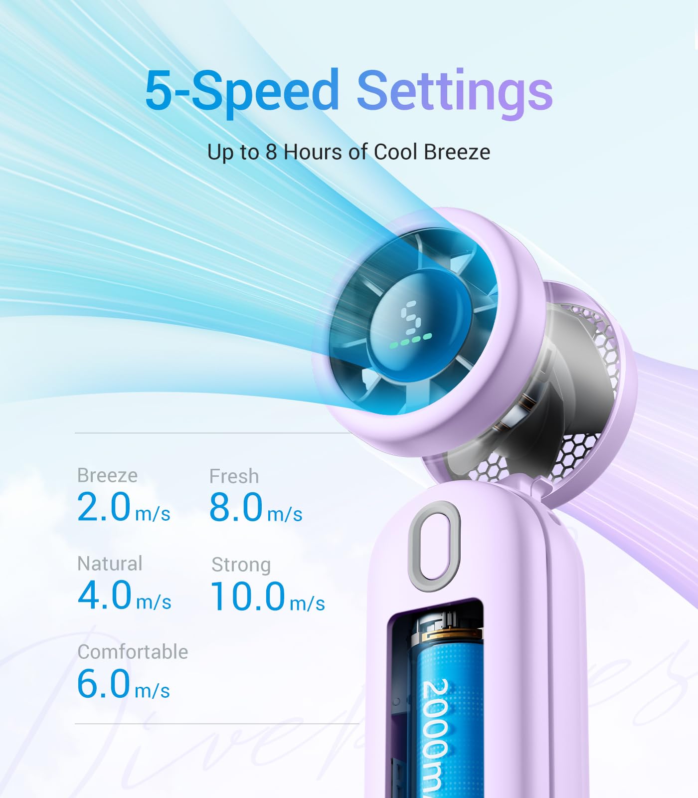 Diveblues Handheld Fan, 30ft/s Mini Portable Turbo Fan [12H Max Cooling], 4000mAh Personal Fan with LED Display, 3-in-1 Hand Held/Neck/Desk Fan for Travel, Cruise, Disney Essentials