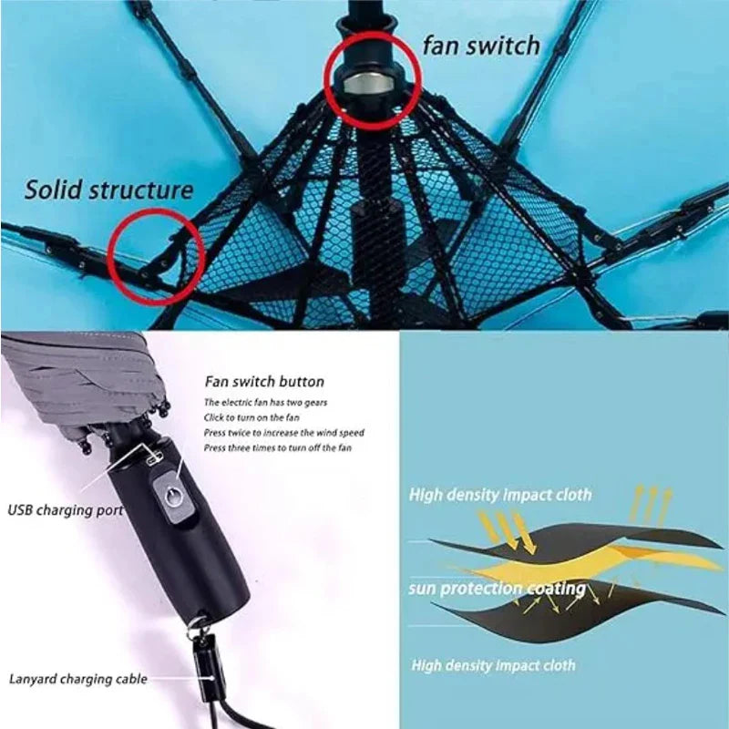 Fanbrella™ 3-In-1 Cooling Umbrella
