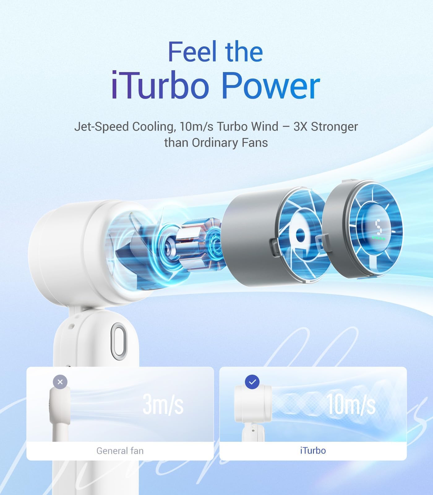 Diveblues Handheld Fan, 30ft/s Mini Portable Turbo Fan [12H Max Cooling], 4000mAh Personal Fan with LED Display, 3-in-1 Hand Held/Neck/Desk Fan for Travel, Cruise, Disney Essentials