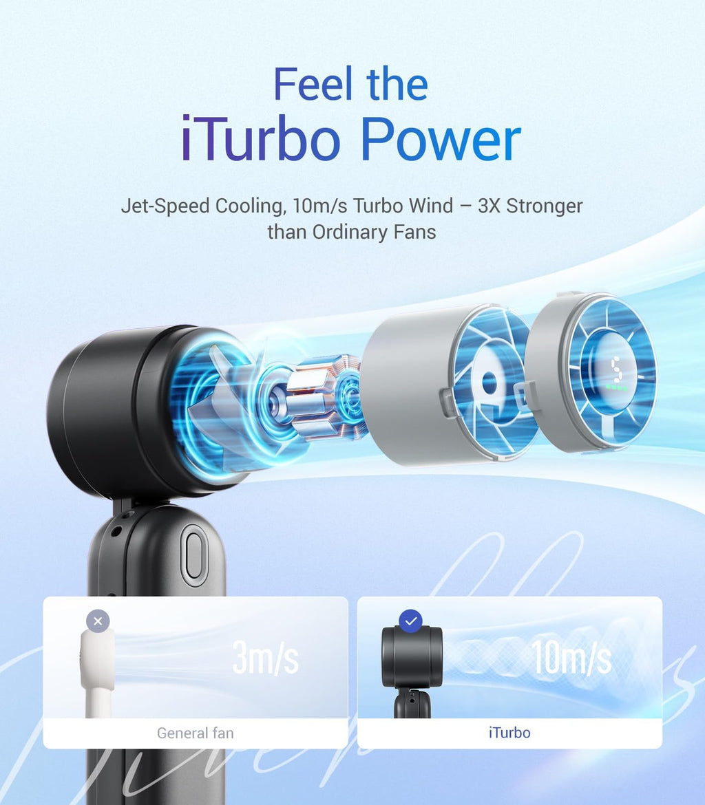 Diveblues Handheld Fan, 30ft/s Mini Portable Turbo Fan [12H Max Cooling], 4000mAh Personal Fan with LED Display, 3-in-1 Hand Held/Neck/Desk Fan for Travel, Cruise, Disney Essentials