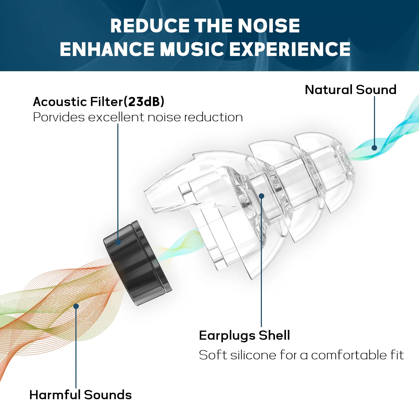 Hearprotek HP16 Hi-Fi Spirit Concert Ear Plugs, High Fidelity Silicone Music Ear Plugs for Concerts, Noise Reduction, Hearing Protection, Motorcycle, Musicians, Rave, Dj, Tinnitus Relief (Medium Size) High Fidelity Noise Cancellation Noise Reduction