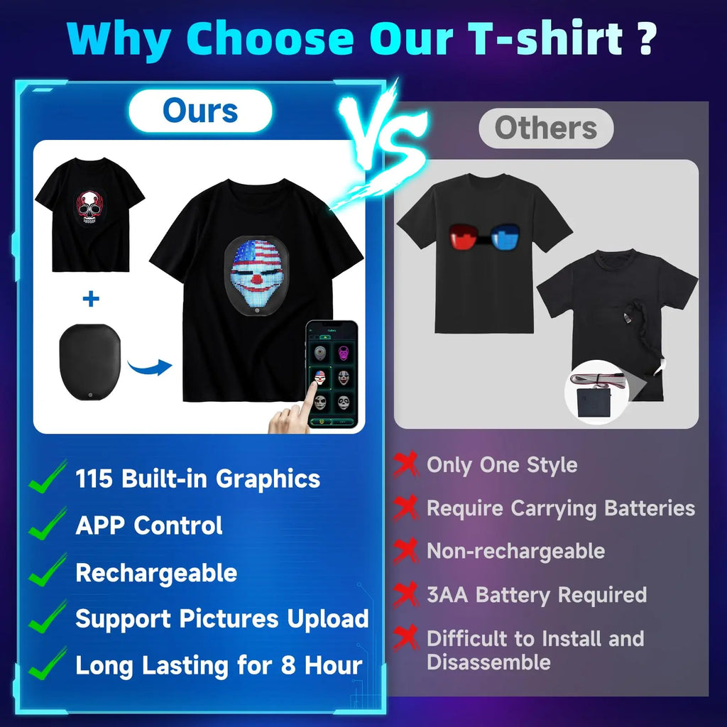 Storeled T-Shirt Rechargeable, Light up Shirts Glow in the Dark T-Shirt for Man/Women Programmable APP Control