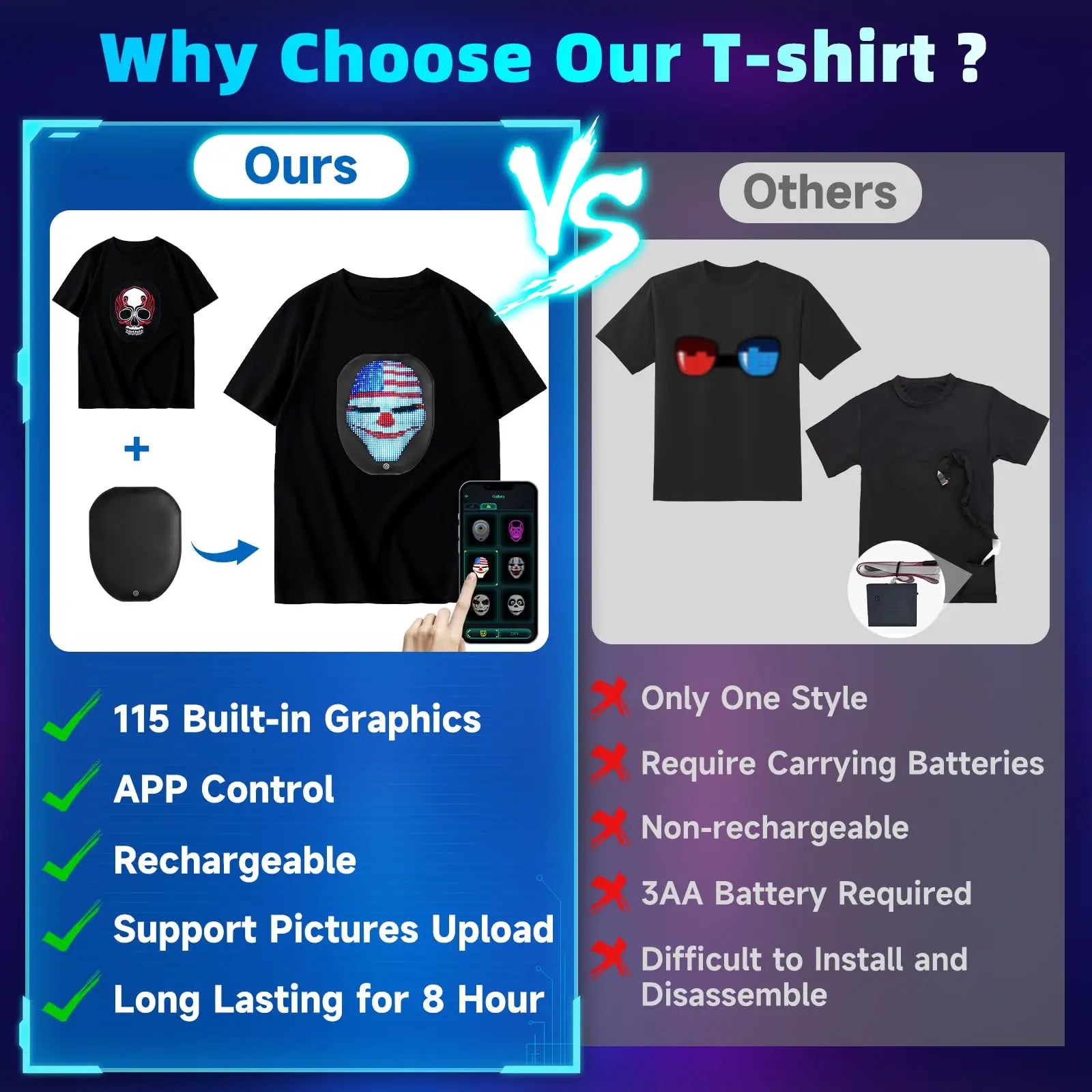 Storeled T-Shirt Rechargeable, Light up Shirts Glow in the Dark T-Shirt for Man/Women Programmable APP Control