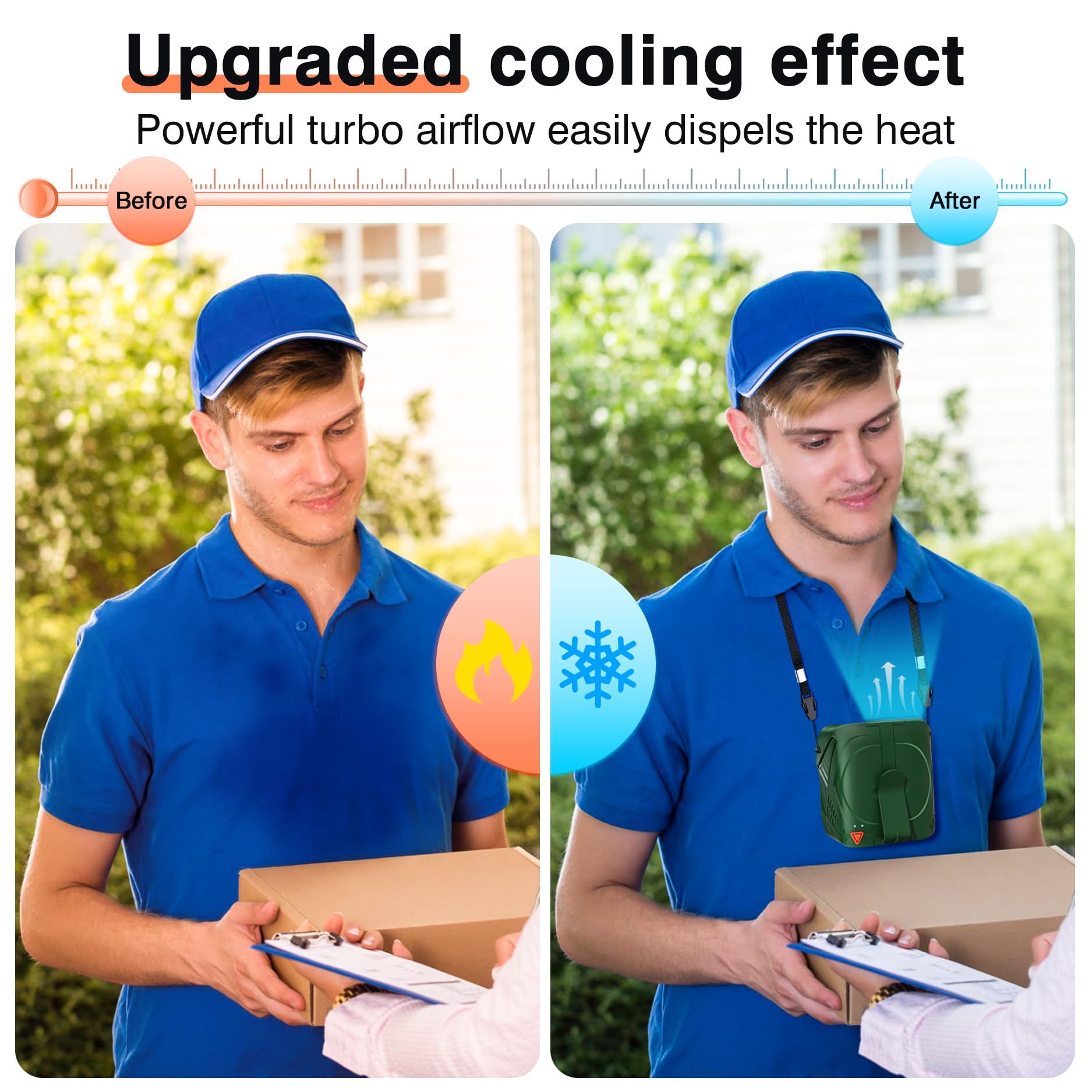 Portable Fan Rechargeable, 6-Speed 14000RPM High-Velocity Airflow, Hands-Free Wearable Waist Fan 31H Battery Life, Personal Belt fan for Outdoor, Jobsite, Travel, Indoor, Hanging Neck Fan with Strap