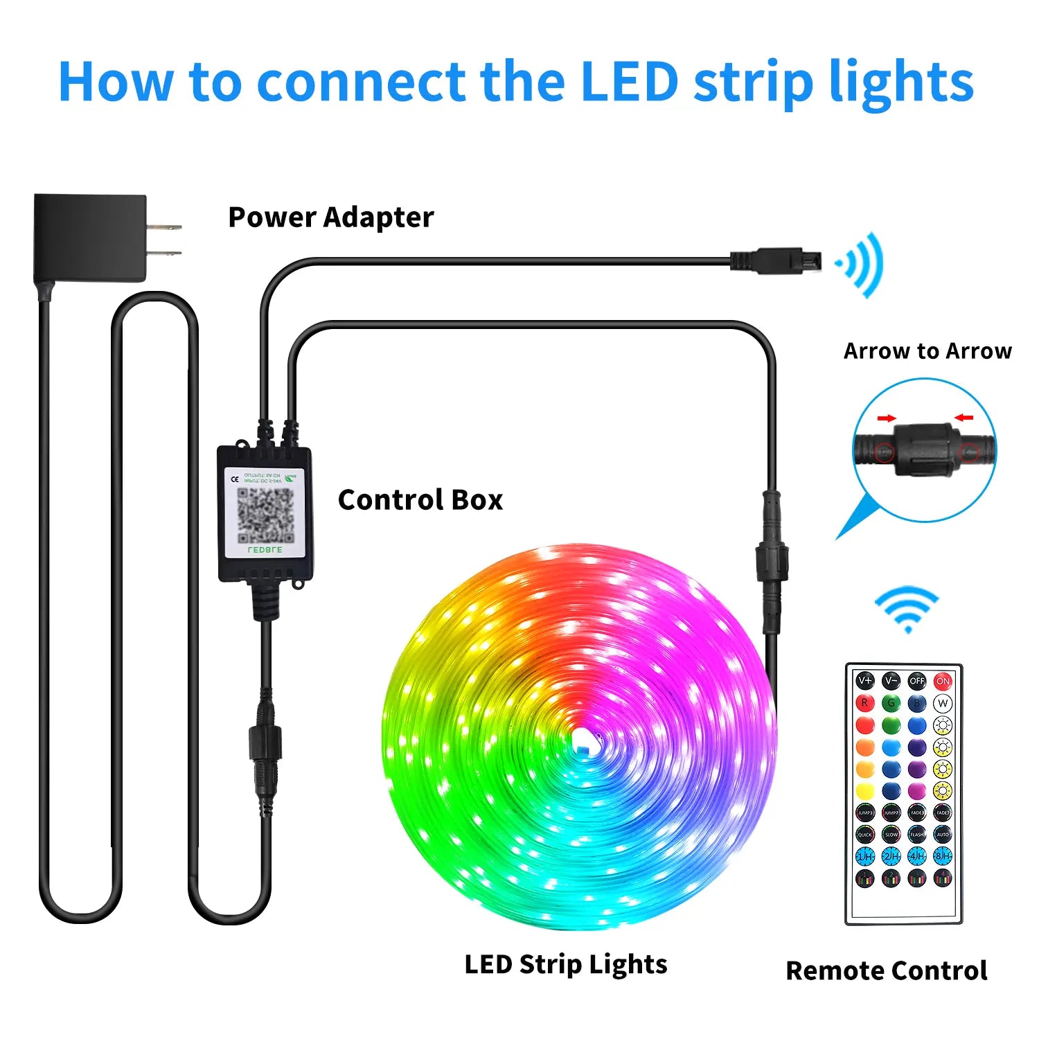 50Ft Outdoor LED Strip Lights Waterproof,Ip68 Waterproof LED Light Strips with Remote,App Control Music Sync RGB Outdoor LED Rope Lights,Led Lights for Bedroom,Roof,Pool,Deck,Balcony