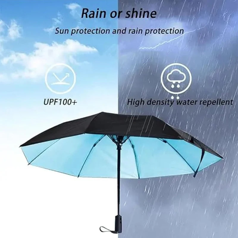Fanbrella™ 3-In-1 Cooling Umbrella